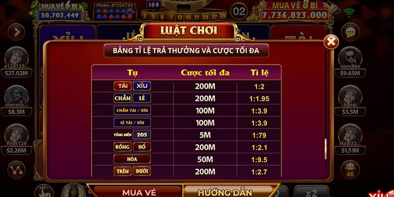 Keno Lộc Phát